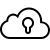securecloud